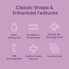 Personal Massager For Women | 20 Vibration Modes, USB Rechargeable, Waterproof, Medical Grade Silicone, 3 Months Warranty | Handheld Electric Body Massager | Full Body Massager For Pain Relief